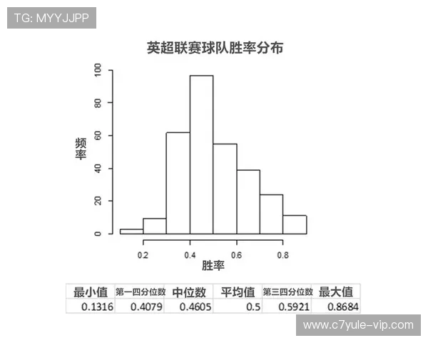 北京足球联赛球队实力与赛季表现全解析与数据对比报告