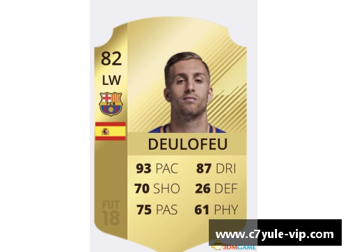 FIFA18球员潜力分析与排名探讨