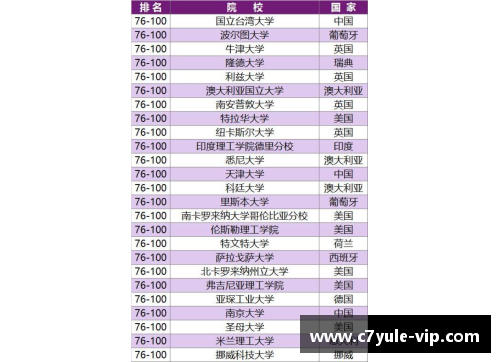 首钢球员年薪排名及其影响因素分析